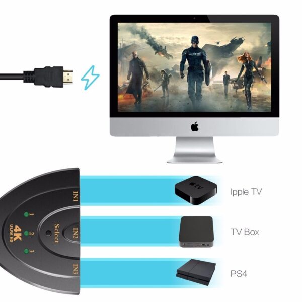 3 Port 4K HDMI 2.0 Cable Auto Splitter Switcher 3x1 Adapter HUB 3D 3 To 4K 2K 3D Mini 3 Port HDMI-compatible - Image 3